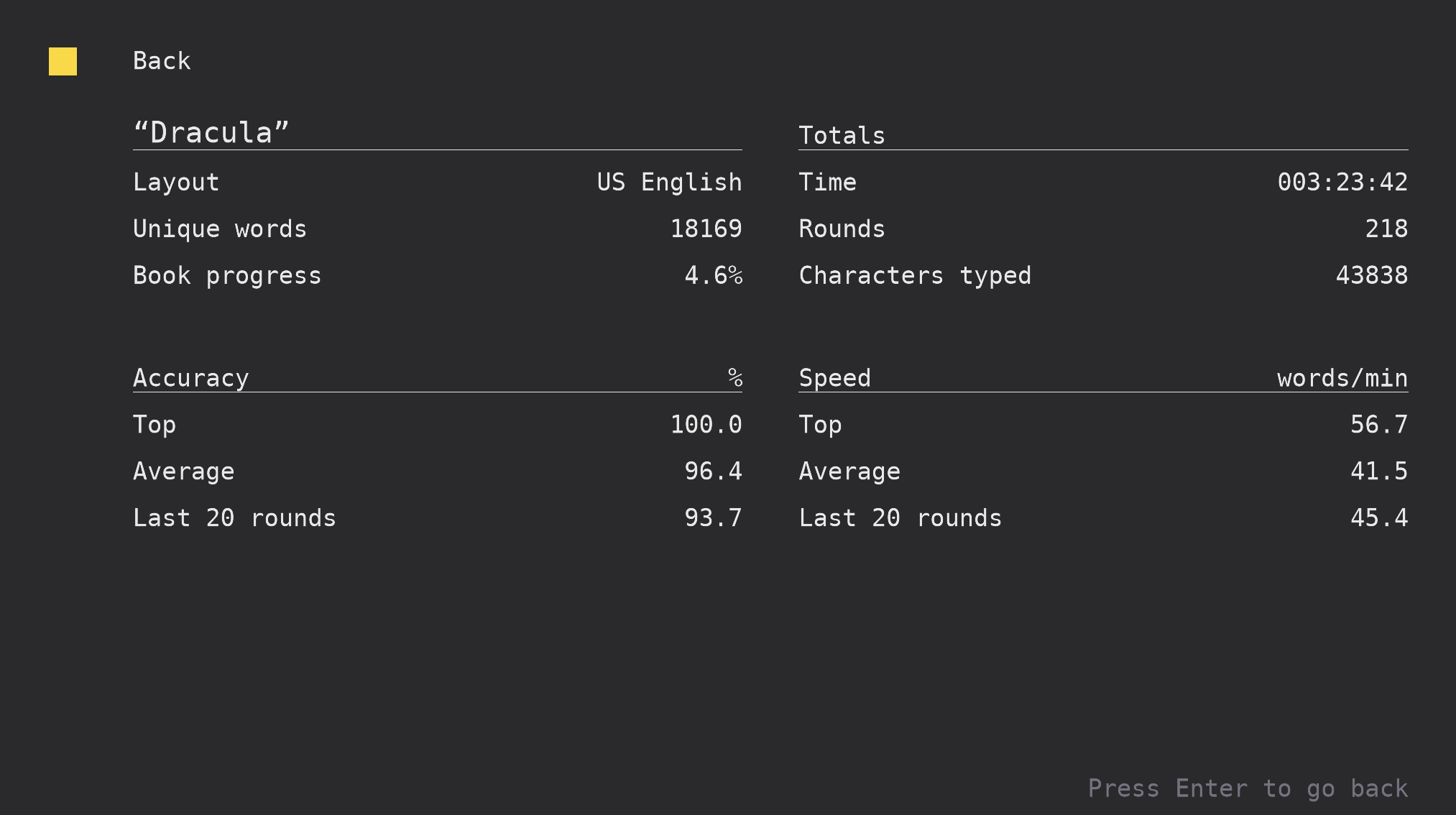 Statistics overview
